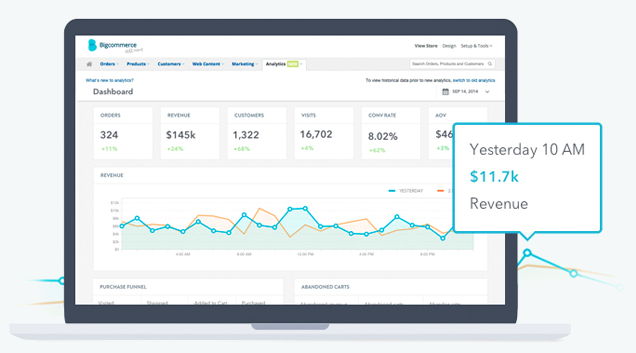 BigCommerce Enterprise vs. Standard Plans