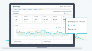 BigCommerce Analytics